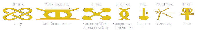 Nguzo Saba - The Seven Principles Symbols
